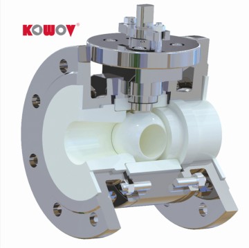 FCCV2 High Temperature Ceramic Ball Valve