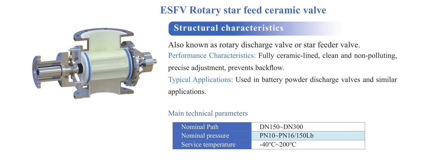 ESFV1 Star Feed Valve cover