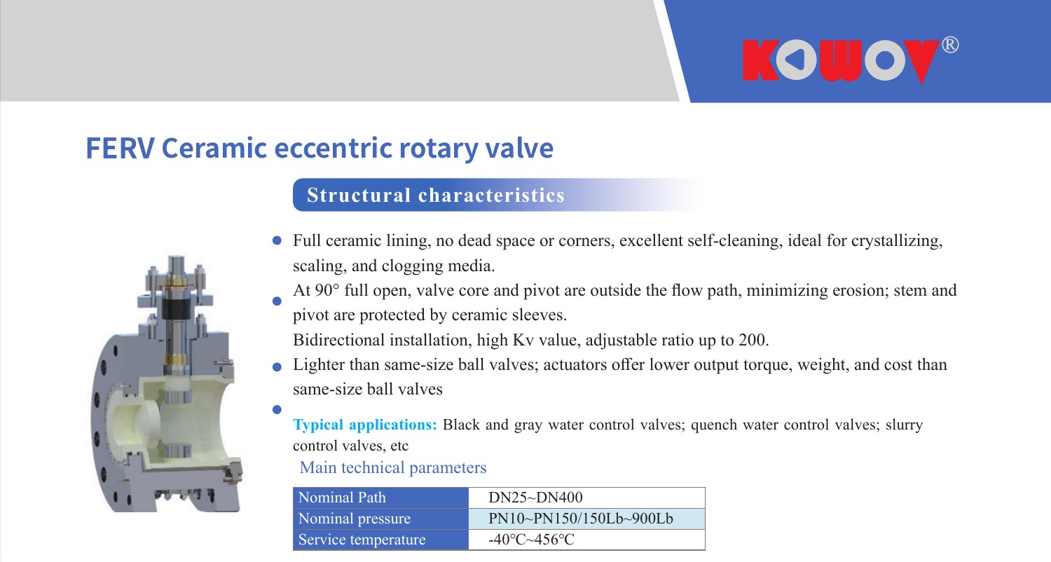FERV Rotary Valve cover