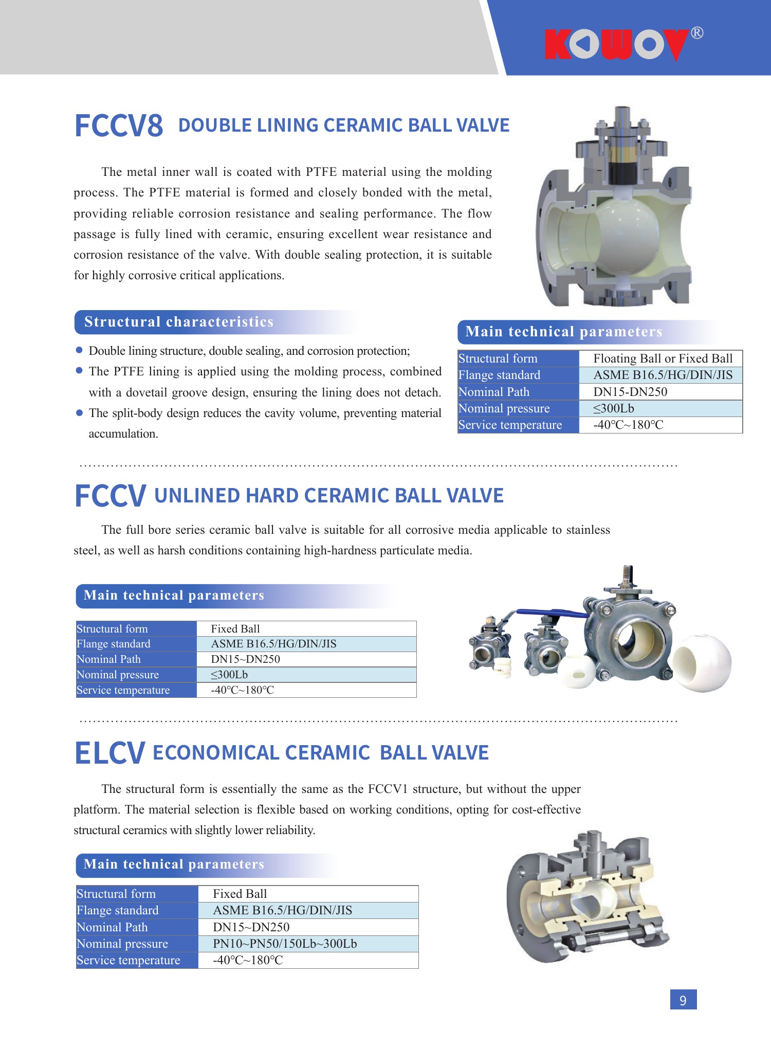 FCCV8 / FCCV / ELCV cover
